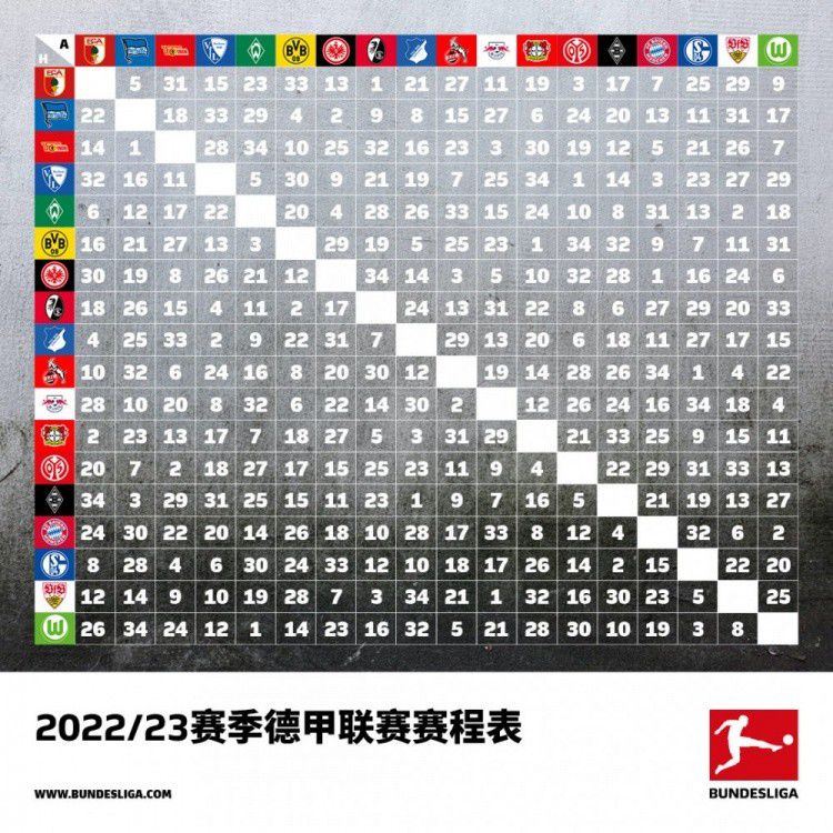 2021年10月，红魔在主场0-5不敌红军，曼联高层开始制定索尔斯克亚接班人的计划，四个星期后，这位曼联功勋下课。